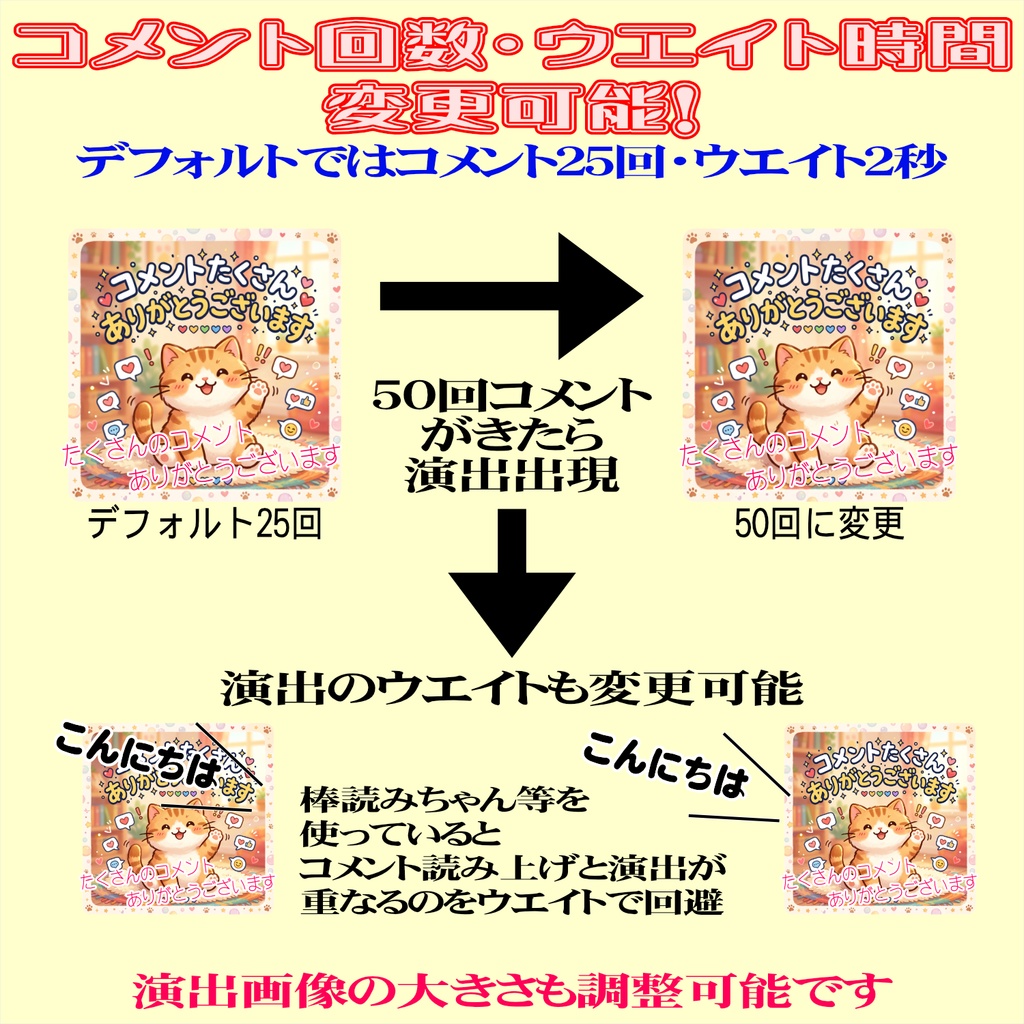 25回のごとに画像と音が出るだけのテンプレート