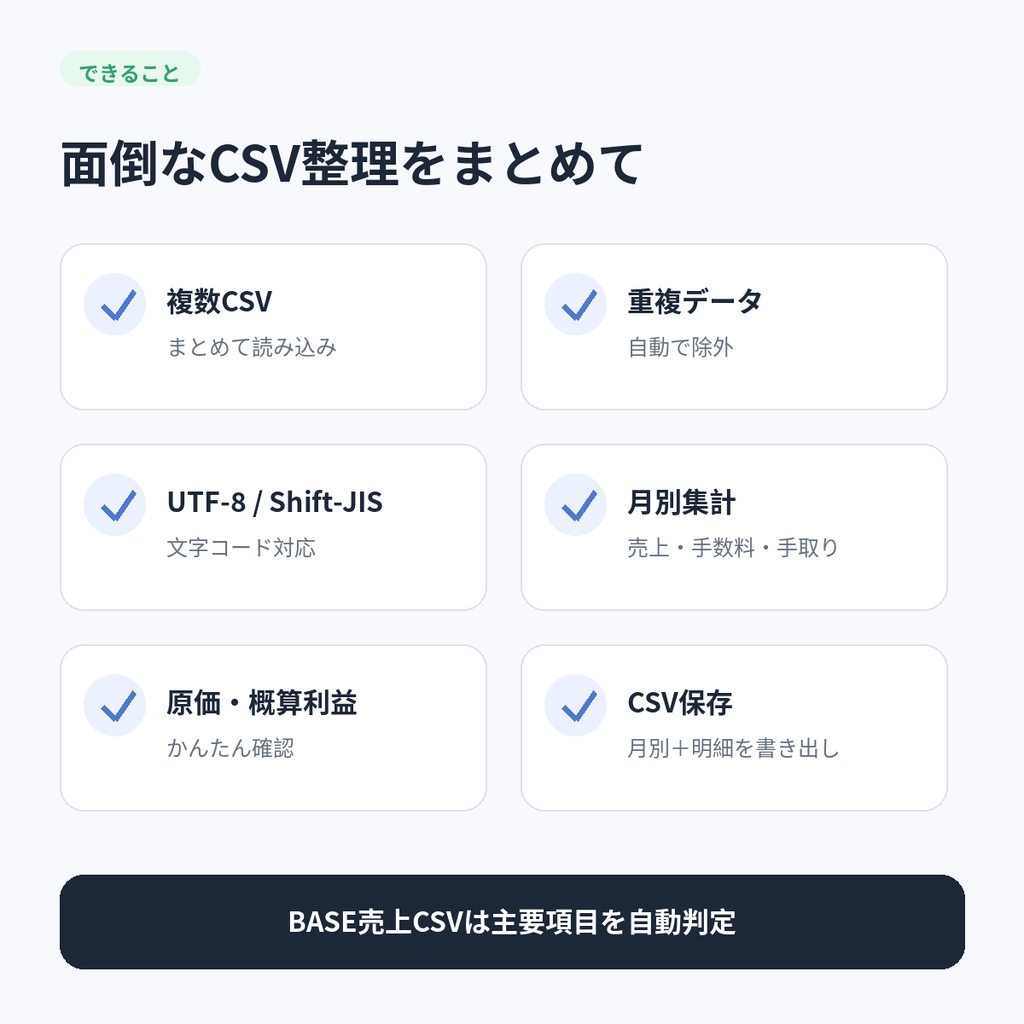 売上CSV かんたん集計|BASE対応・月別の売上/手数料/手取り/概算利益を自動集計【完全オフライン】
