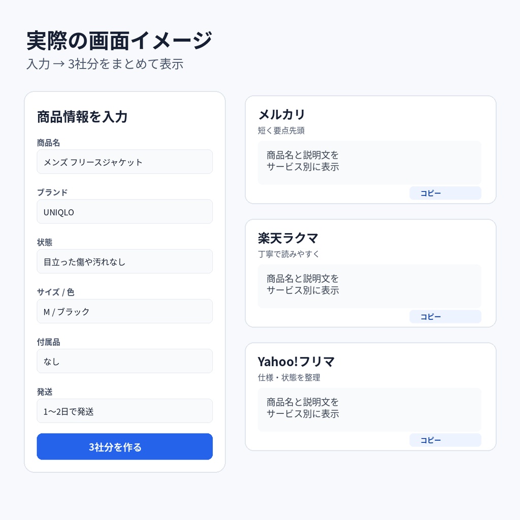フリマ3社 出品文AIコンバーター|メルカリ・楽天ラクマ・Yahoo!フリマ対応