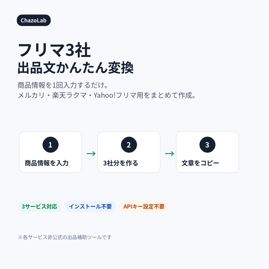 フリマ3社 出品文AIコンバーター｜メルカリ・楽天ラクマ・Yahoo!フリマ対応