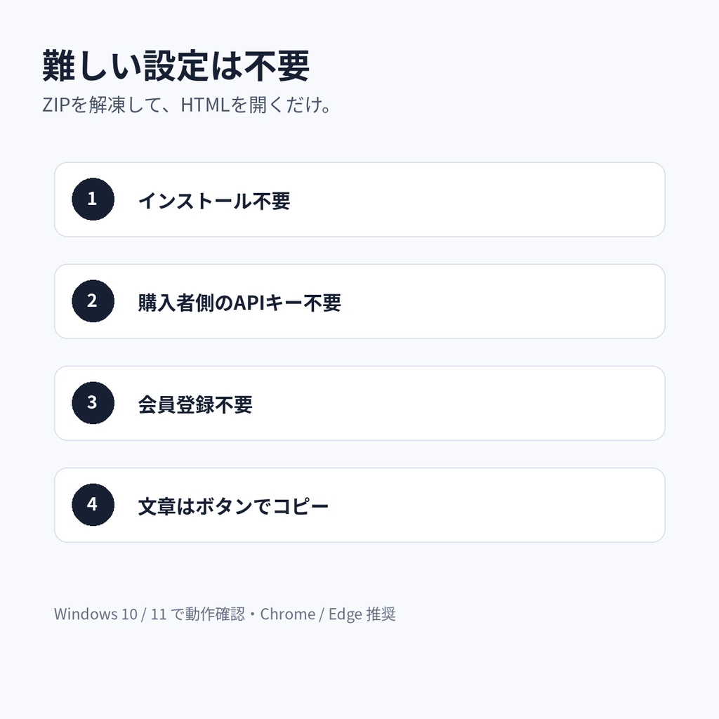 フリマ3社 出品文AIコンバーター|メルカリ・楽天ラクマ・Yahoo!フリマ対応