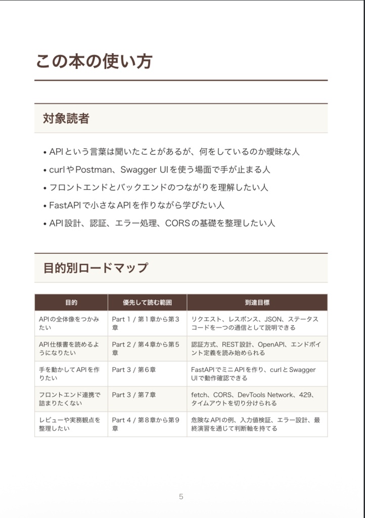 駆け出しエンジニアのためのAPI入門 | 実践演習で確実に学ぼう!