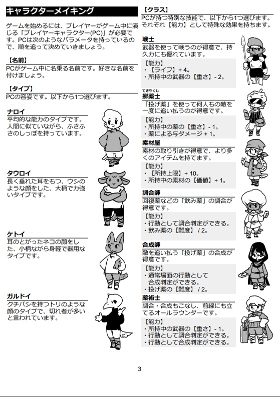 TENOI #4 TENOI RPG v2.2 錬金妖精テノイ