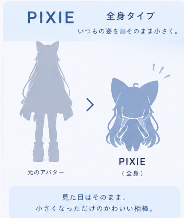【VRChat】好きなアバターをペットに!アバターペットツール【PIXIE / TAIL / ARMS】