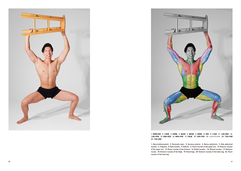 アーティストのための体表解剖学4(PDF)