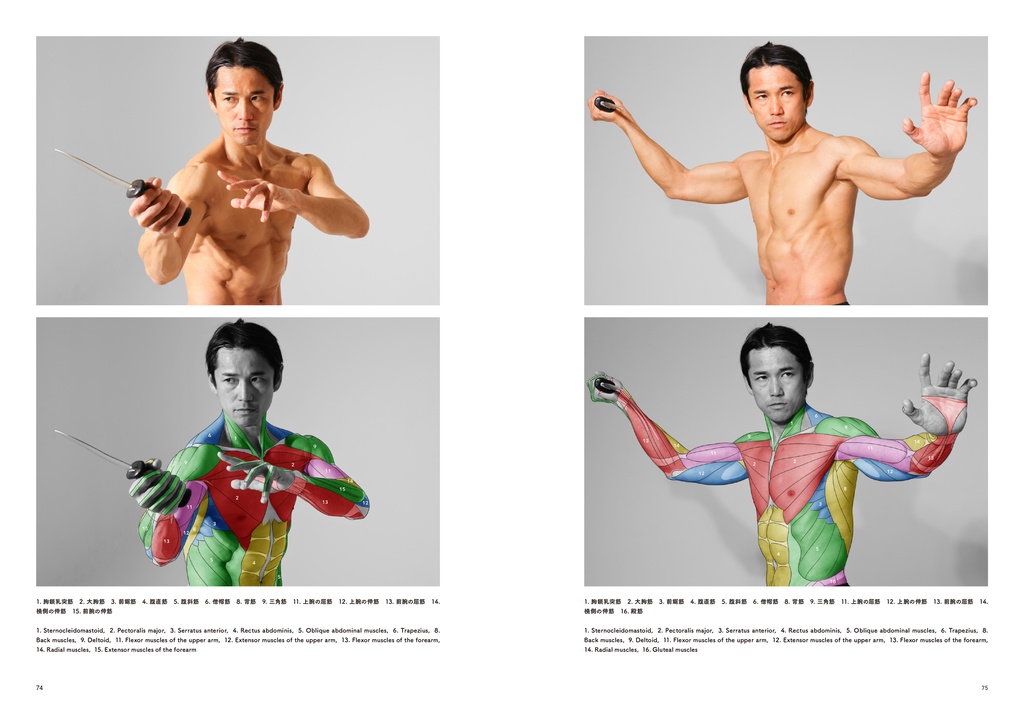 アーティストのための体表解剖学6(PDF)