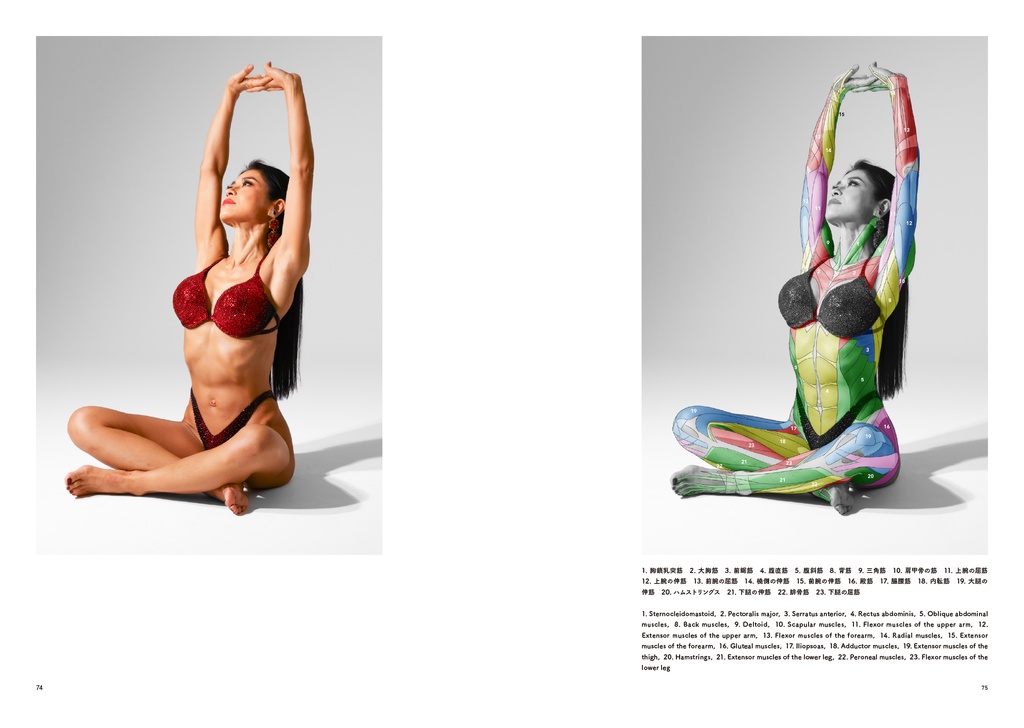 アーティストのための体表解剖学10 (冊子)