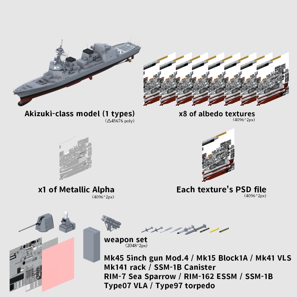 あきづき型護衛艦 3Dモデルセット ver1.0A(Unityゲーム向け/VRC可)