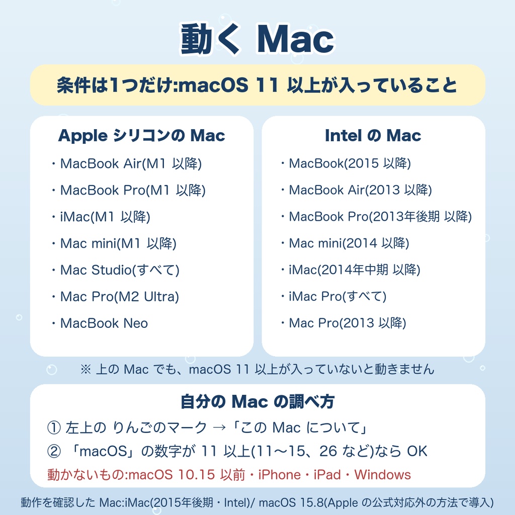 デスクトップ水槽 ミドリフグ|Mac で泳ぐ癒やしのデスクトップマスコット