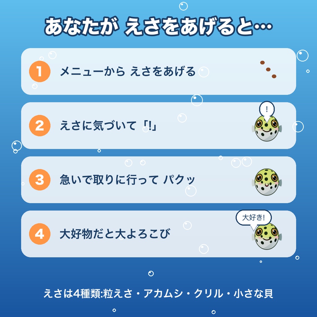 デスクトップ水槽 ミドリフグ|Mac で泳ぐ癒やしのデスクトップマスコット
