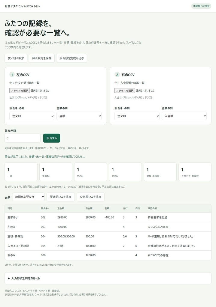 CSV照合デスク|注文・入金記録の差額・未一致・重複をオフラインで確認