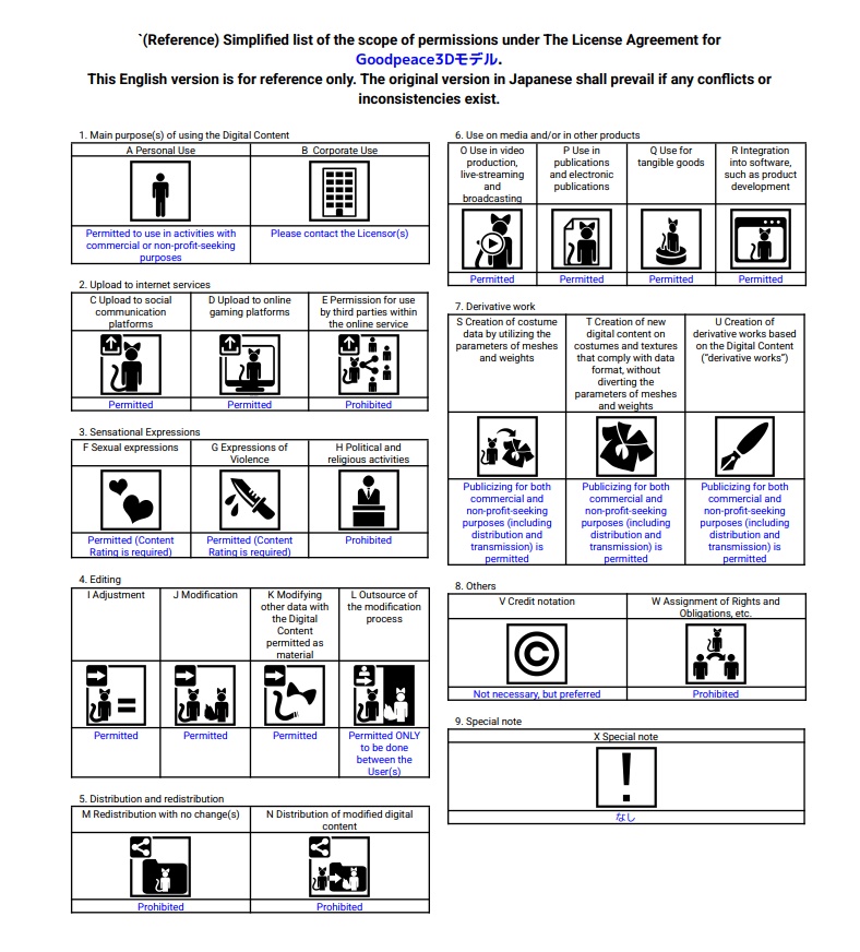 【キプフェル対応】Nylfin Ear