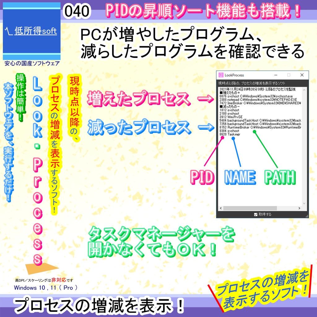 プロセス監視ツール