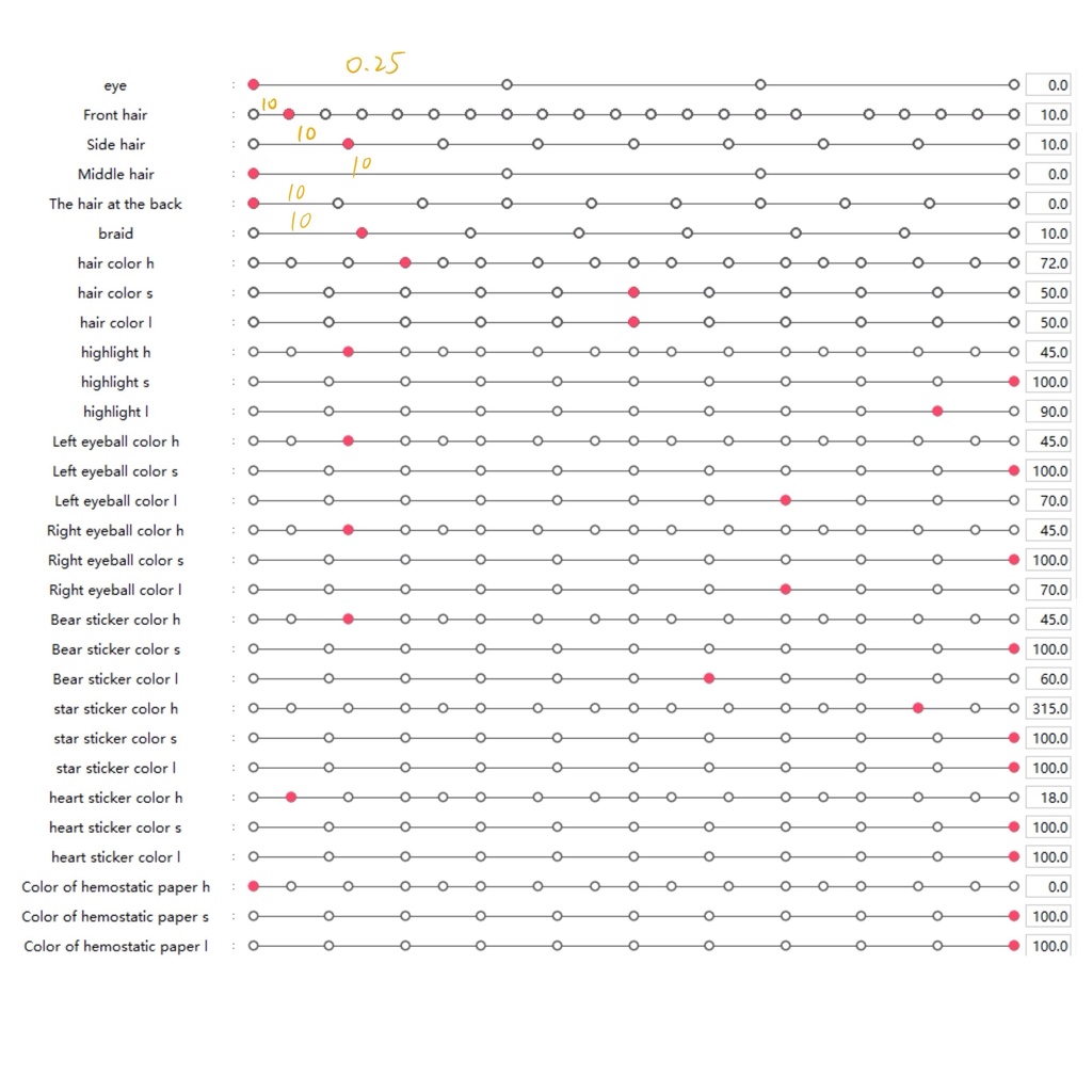A customizable Live2D model