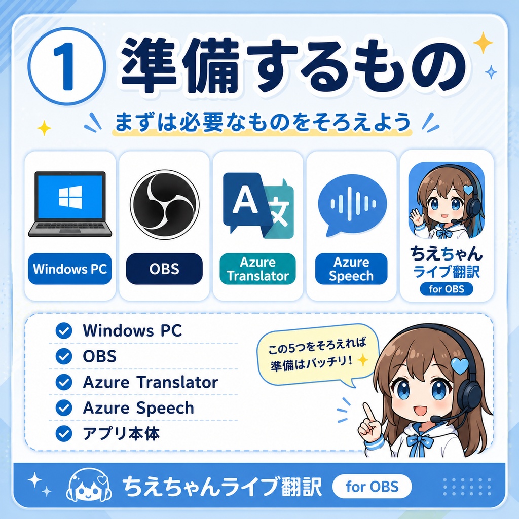 ちえちゃんライブ翻訳 for OBS(日本語→英語字幕表示ツール)