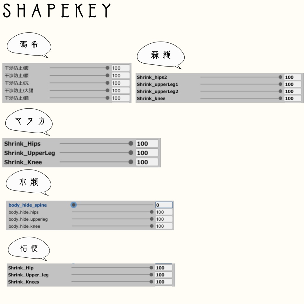 【5アバター対応】ethnic pants【桔梗/森羅/水瀬/碼希/マヌカ】