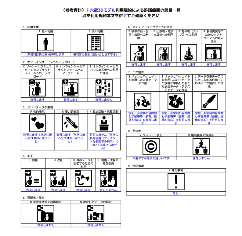 オリジナル3Dモデル 十六夜(Izayoi)【VRC向けアバター】