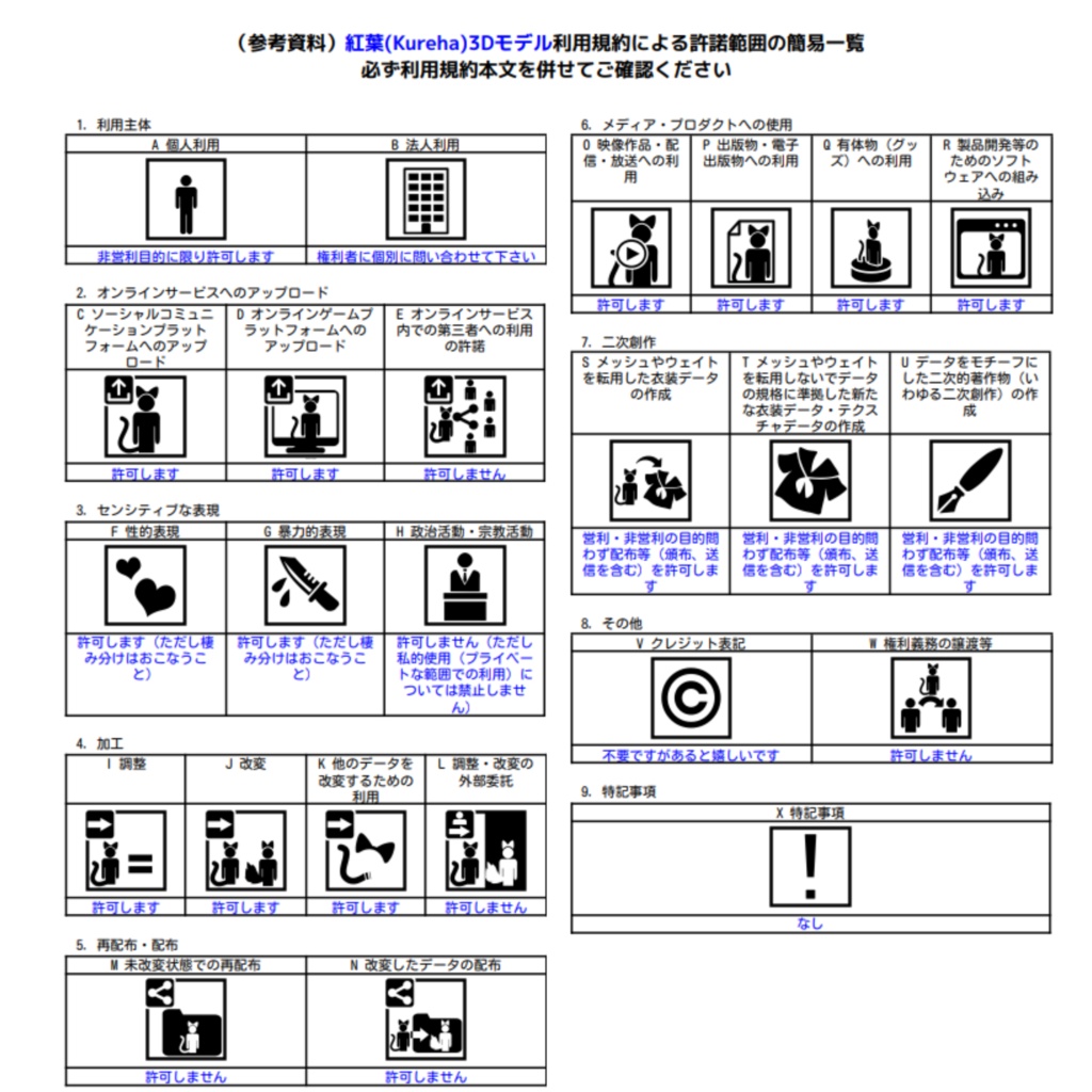 【オリジナル3Dモデル】紅葉(Kureha)