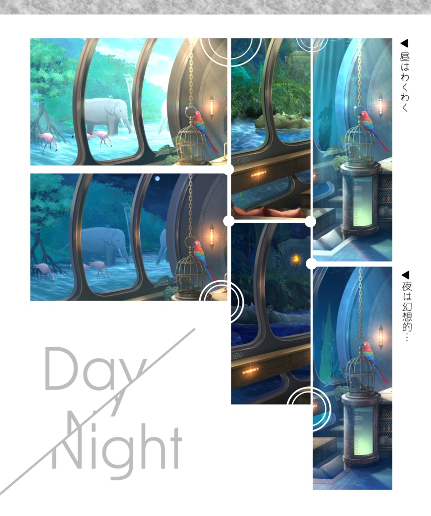 【動く背景】潜水艇のジャングルクルーズ【配信用】