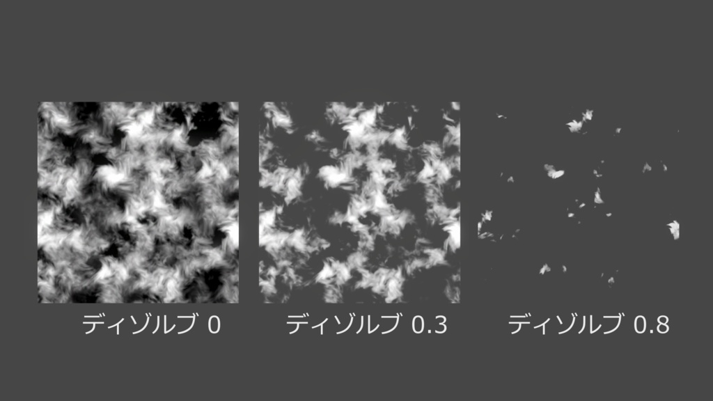 【Unity Shader Graph】汎用エフェクトシェーダー - Vibrant Shader