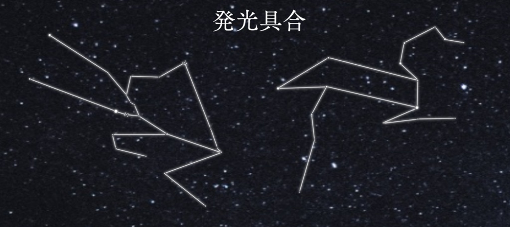 【TRPG】素材【星系ココフォリア部屋素材】