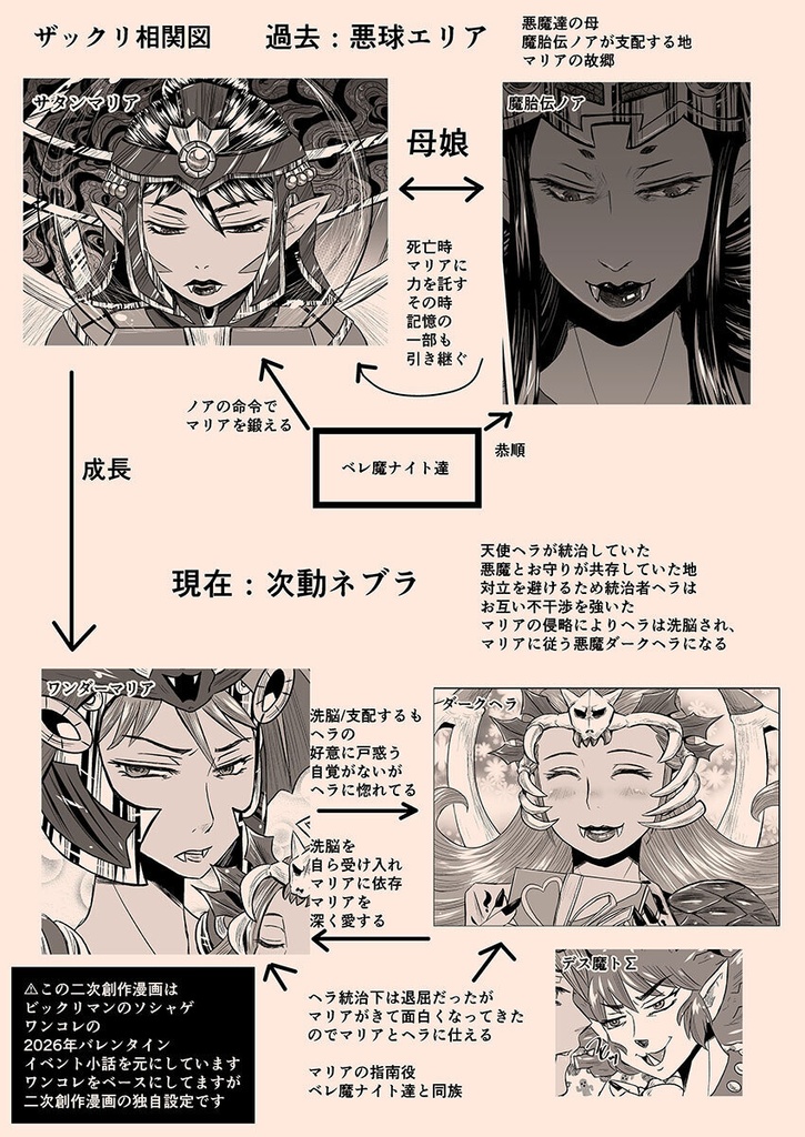 ☆Free PDF☆【ビックリマン/百合】ワンコレバレンタインのマリアとヘラ