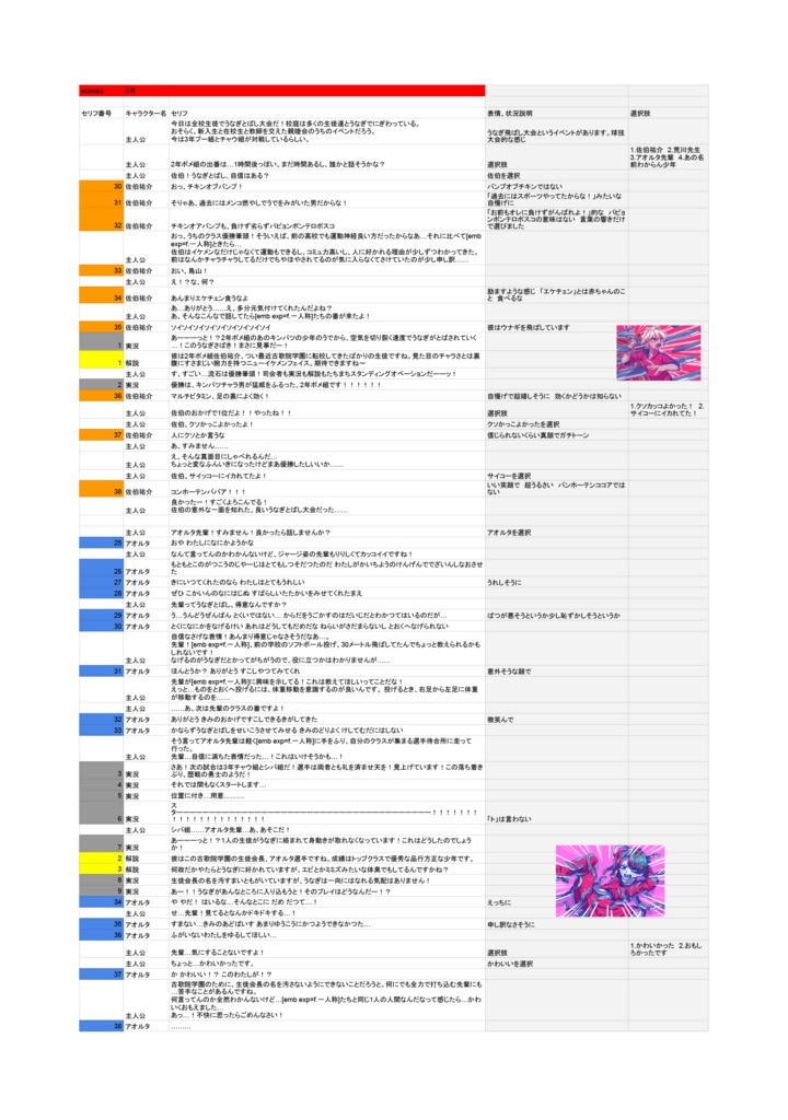 【ゲーム資料】狂気より愛をこめてセリフ集台本