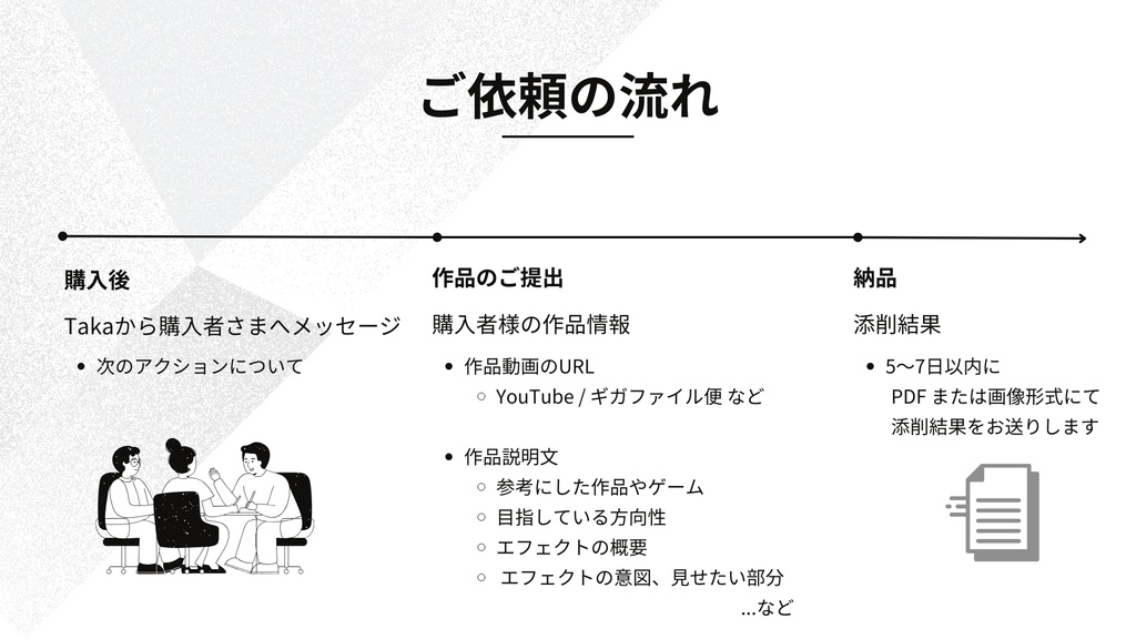 ■ 修正ラフ付き エフェクト添削【1作品】