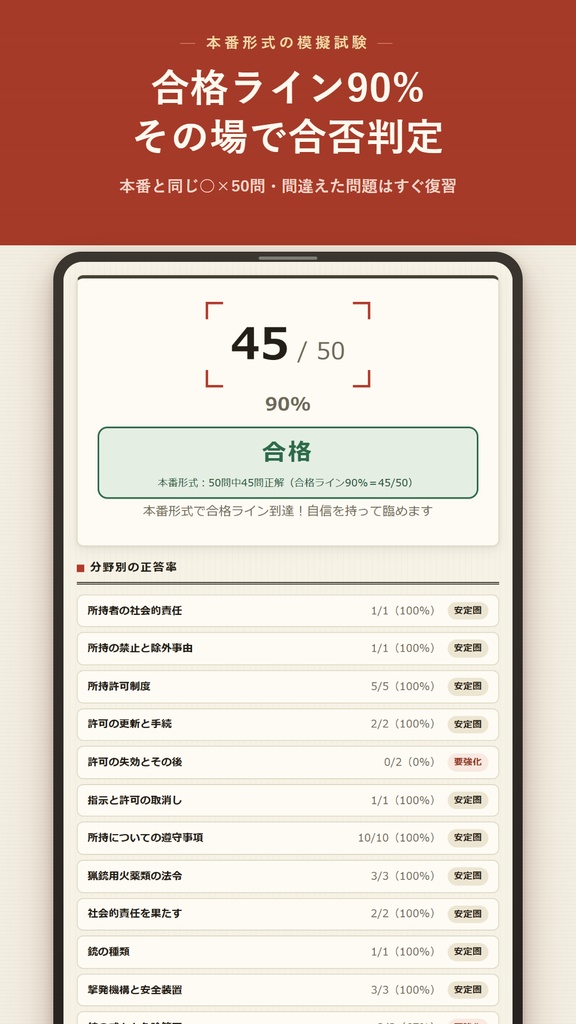 猟銃許可トールEX Web版 解放コード|猟銃等講習会 考査対策 全機能解放(iPhone・PC対応)