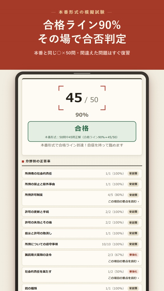 猟銃許可トールEX Web版 解放コード|猟銃等講習会 考査対策 全機能解放(iPhone・PC対応)