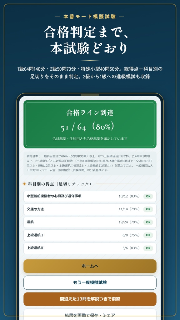 船舶免許ウカール Web版 解放コード|小型船舶操縦士 1級・2級・特殊小型 学科試験対策 全機能解放(iPhone・PC対応)