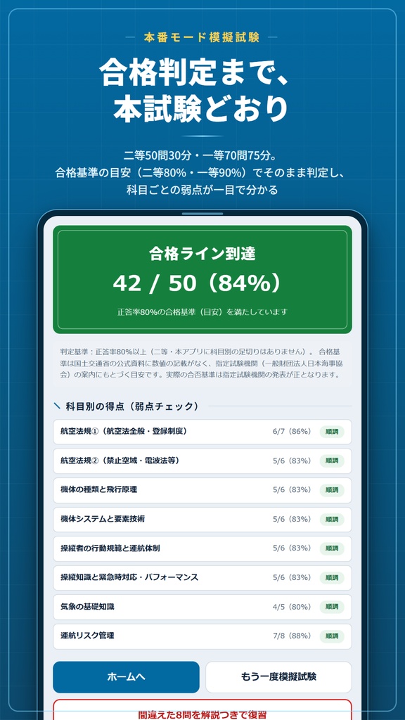 ドローンウカール Web版 解放コード|無人航空機操縦士 二等・一等 学科試験対策 全機能解放(iPhone・PC対応)