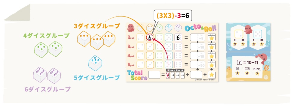 オクト&ロール(OCTO ROLL)