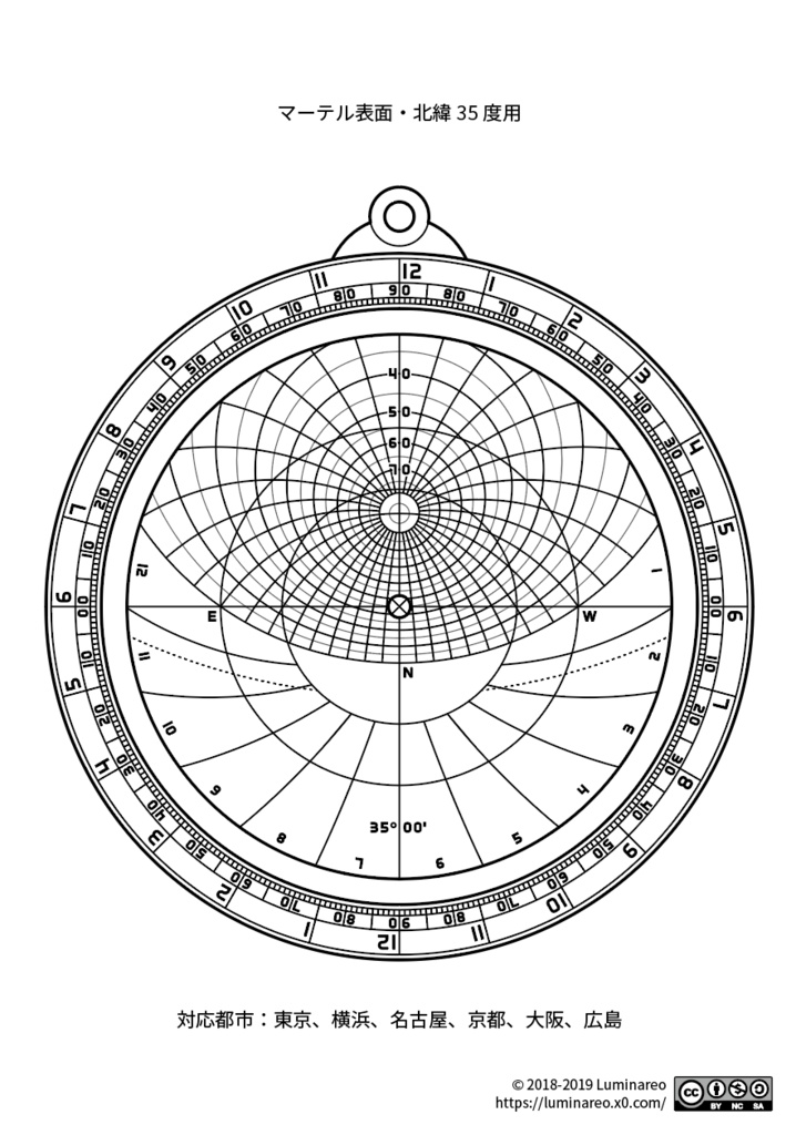 【無配】アストロラーベ・ペーパークラフト型紙