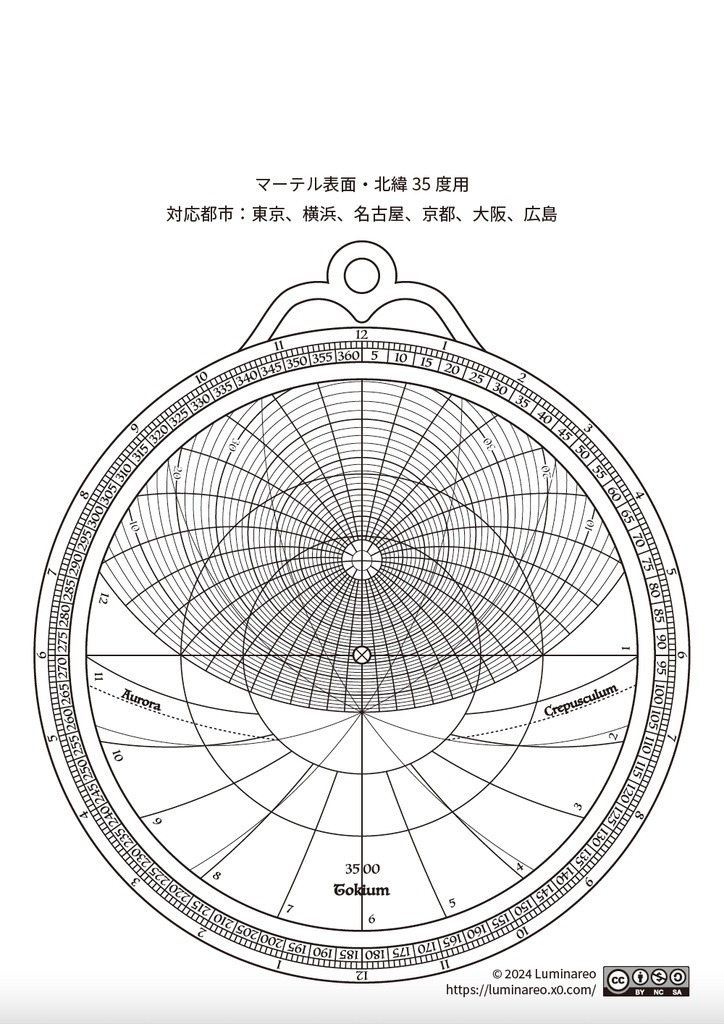 【無配】現代版レギオモンタヌスのアストロラーベ・ペーパークラフト型紙