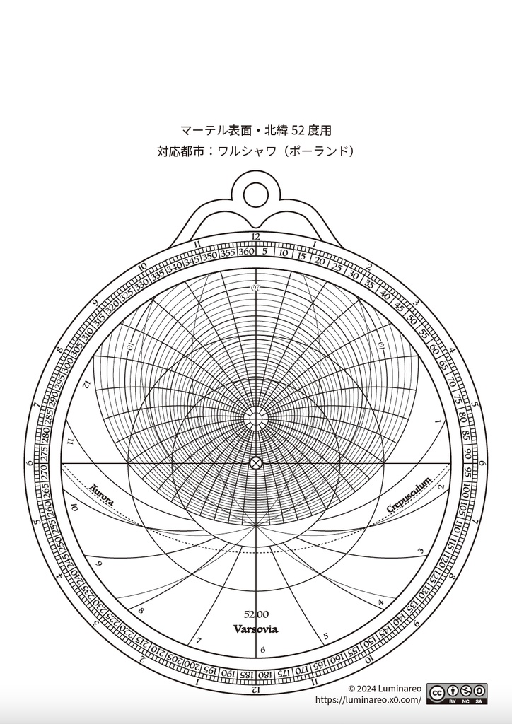 【無配】現代版レギオモンタヌスのアストロラーベ・ペーパークラフト型紙