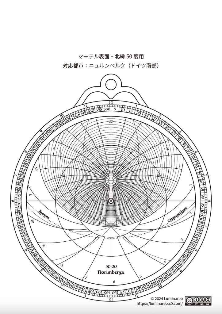 【無配】現代版レギオモンタヌスのアストロラーベ・ペーパークラフト型紙