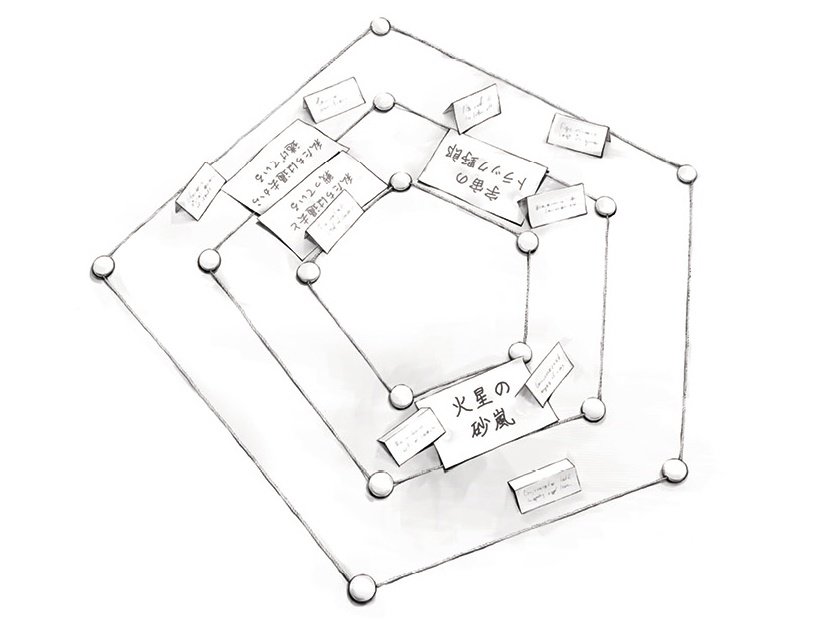 電子:滅びゆく言語のRPG『ダイアレクト』