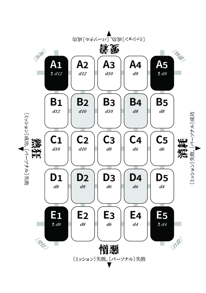 物理:戦火と青春のRPG『青灰のスカウト ~シャレ・シェレギの物語~』