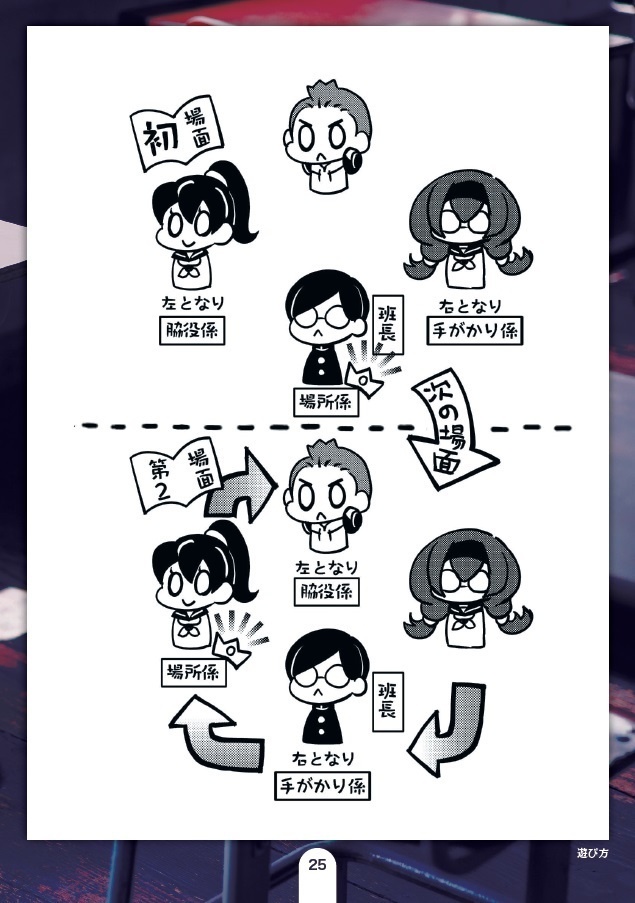 電子:怪奇ミステリ謎解き青春RPG『ほうかご探報』