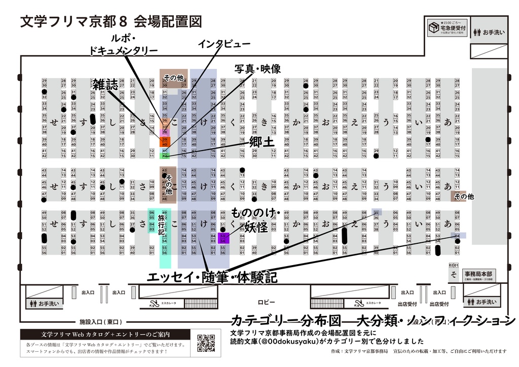 【文学フリマ京都8】出店カテゴリーマップ