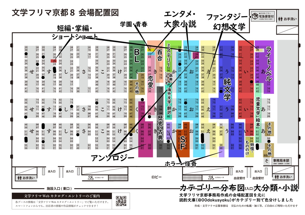 【文学フリマ京都8】出店カテゴリーマップ