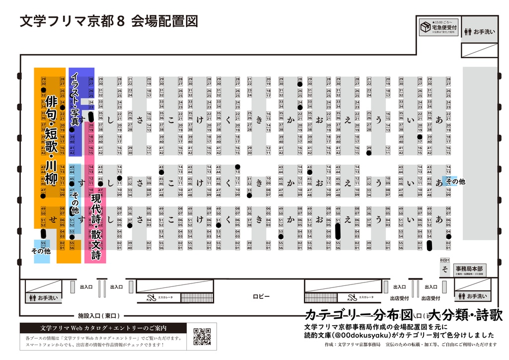 【文学フリマ京都8】出店カテゴリーマップ