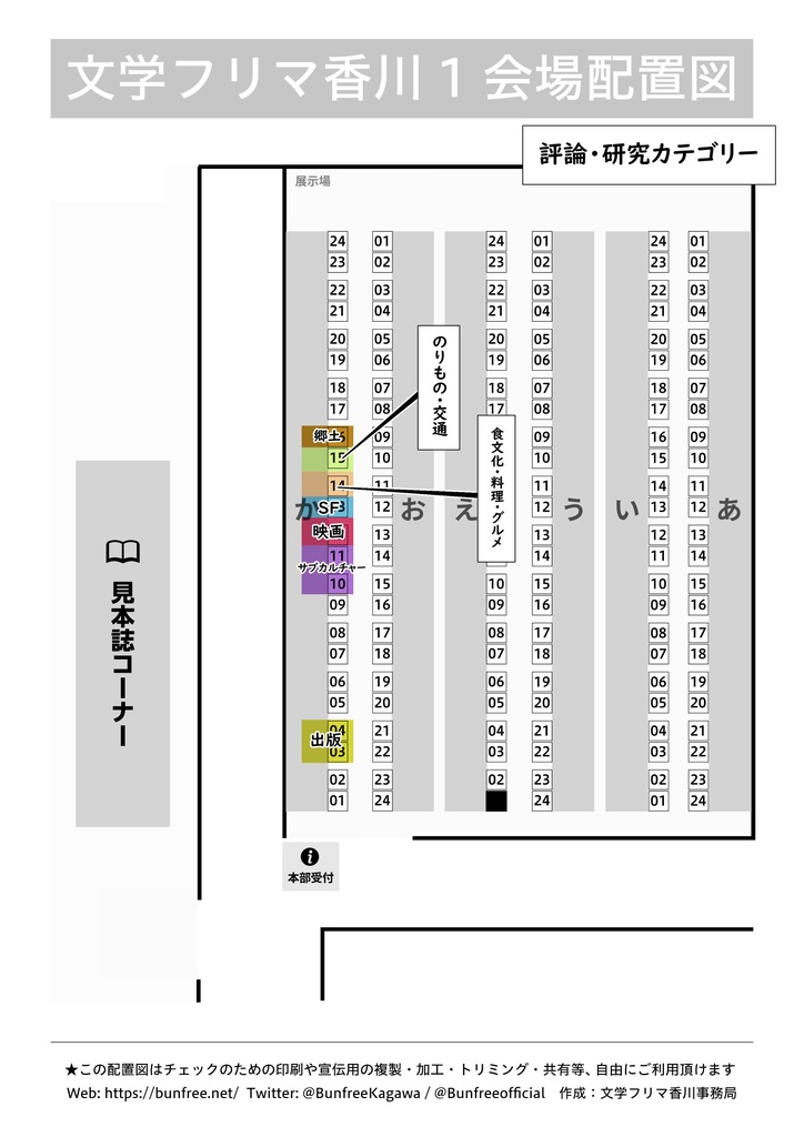 【文学フリマ香川1】出店カテゴリーマップ