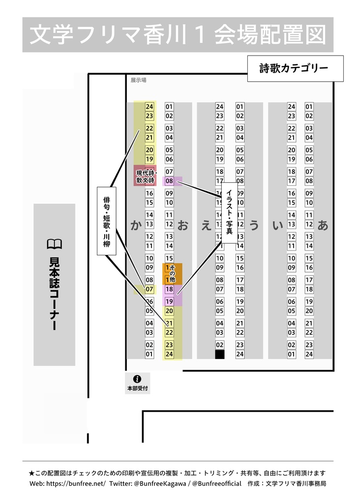 【文学フリマ香川1】出店カテゴリーマップ