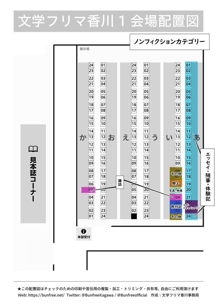 【文学フリマ香川1】出店カテゴリーマップ