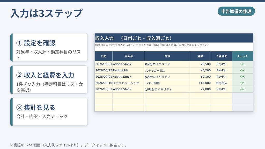 副業複数収入×経費仕分け 確定申告準備テンプレート