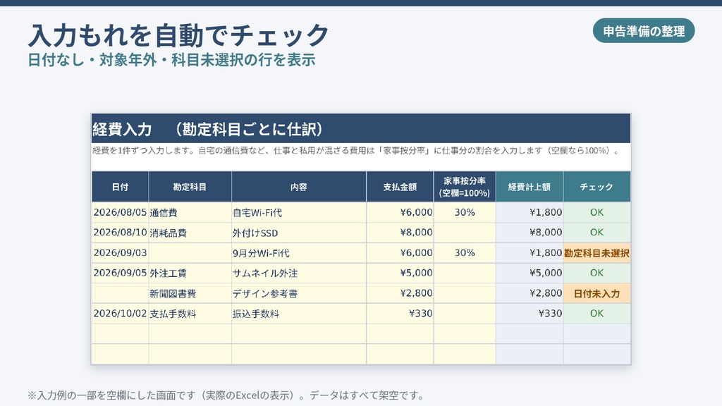 副業複数収入×経費仕分け 確定申告準備テンプレート