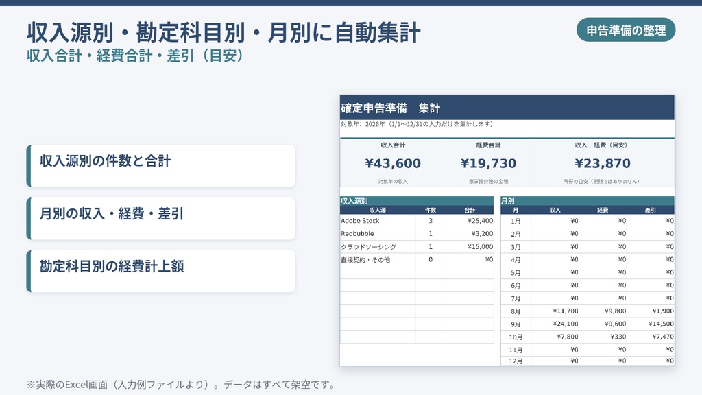 副業複数収入×経費仕分け 確定申告準備テンプレート