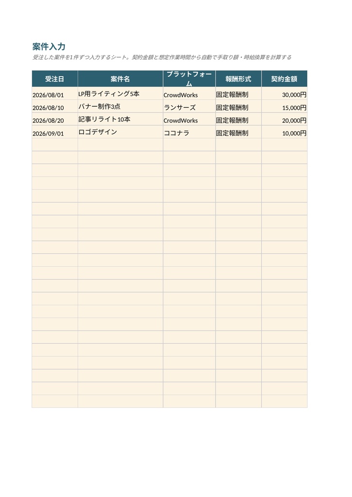 クラウドソーシング案件 手取り・時給換算テンプレート